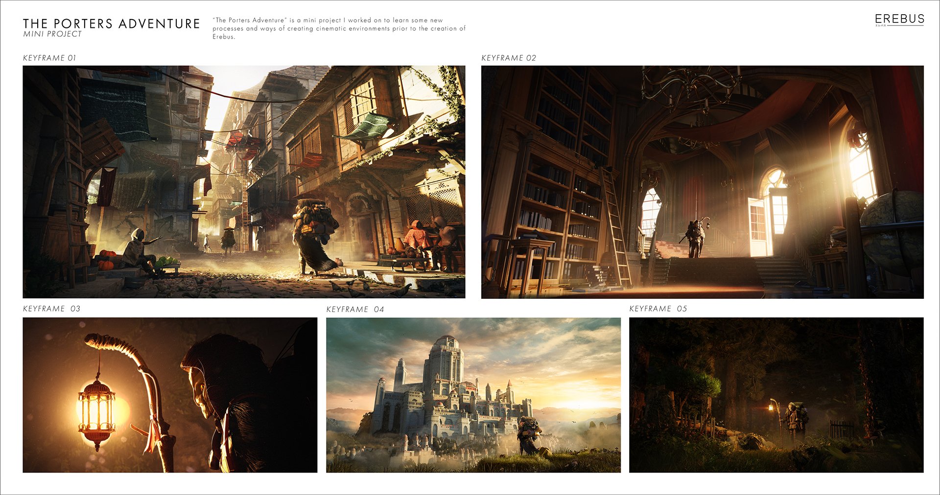 Major Project SDP – Erebus