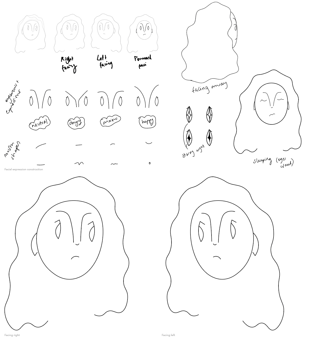Initial character sketches