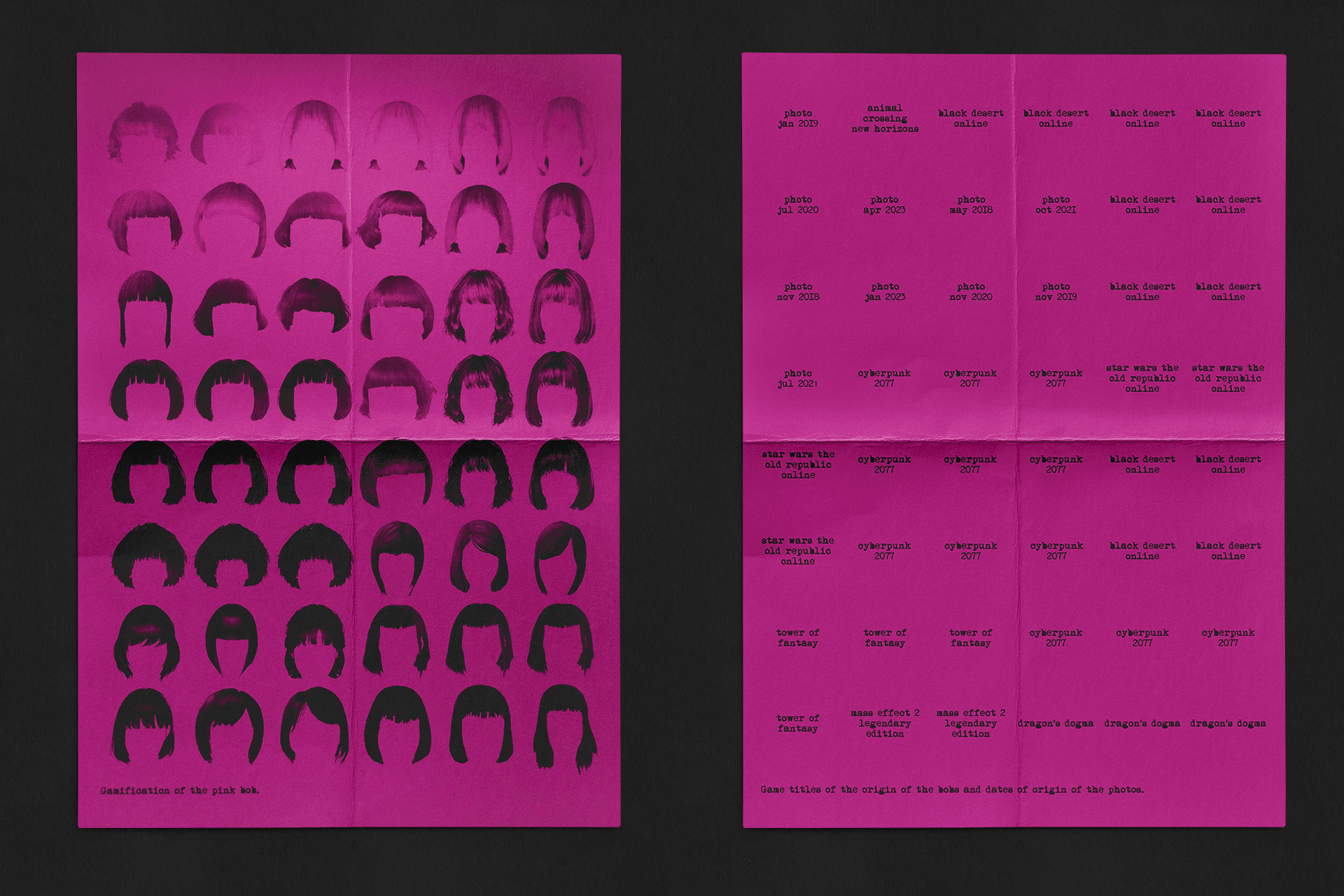 GAMIFICATION OF THE PINK BOB