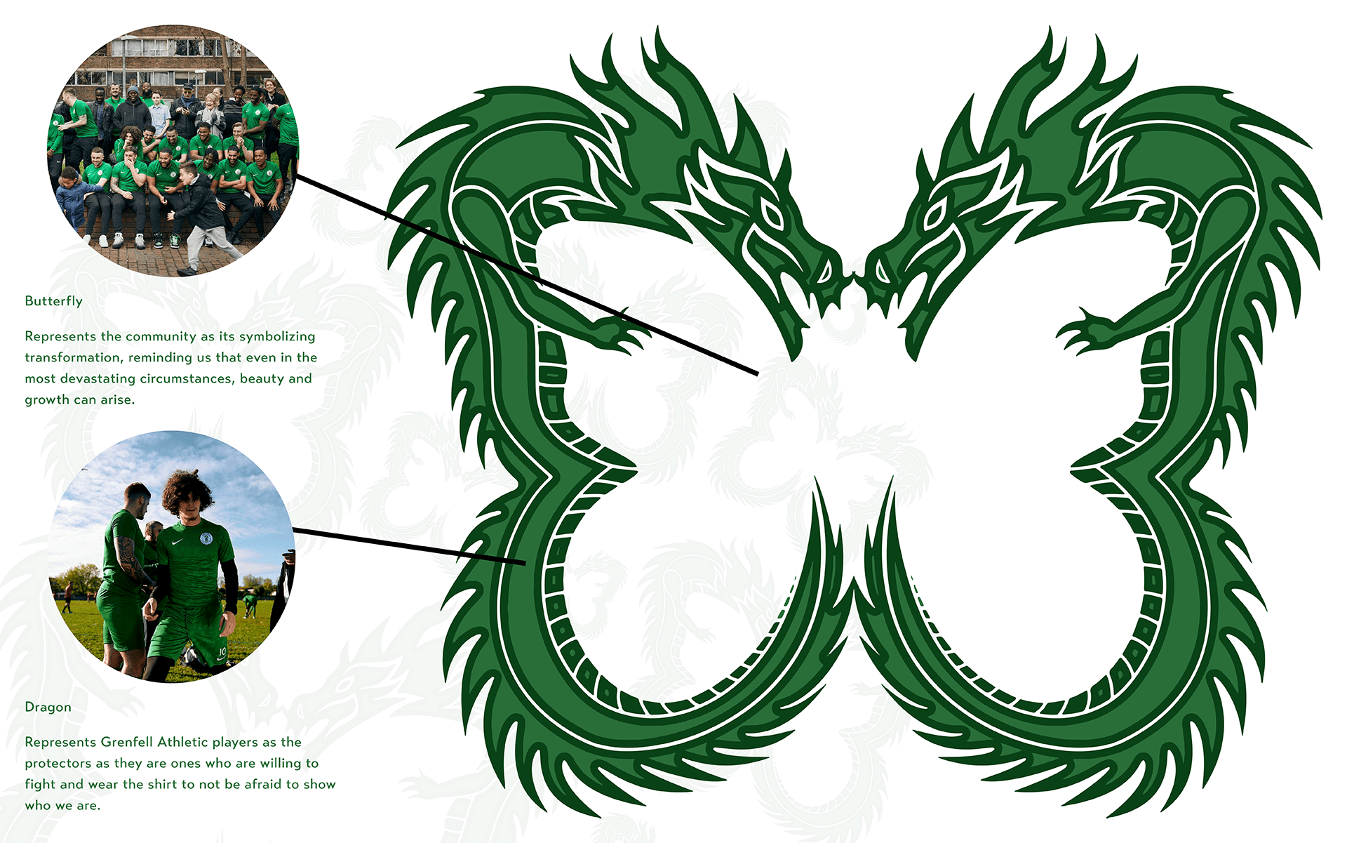 Grenfell Athletic FC – Dragonfly Effect