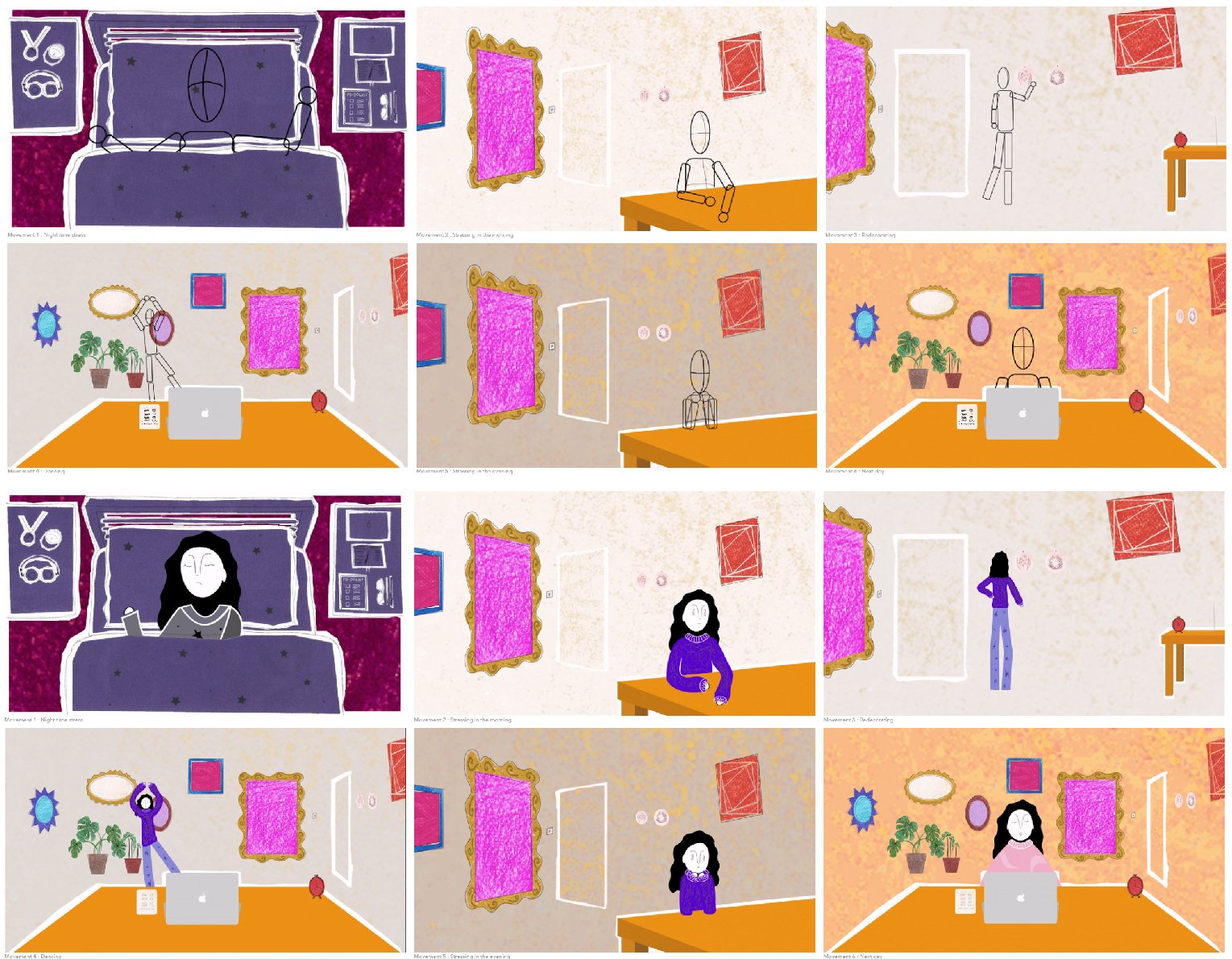 Using the body construction shapes as a guide to animation frame-by-frame (stop-motion)