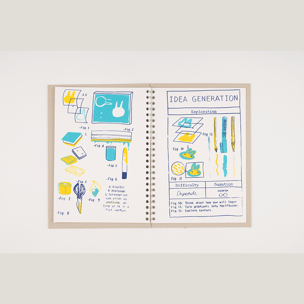 page of “perfect” manual