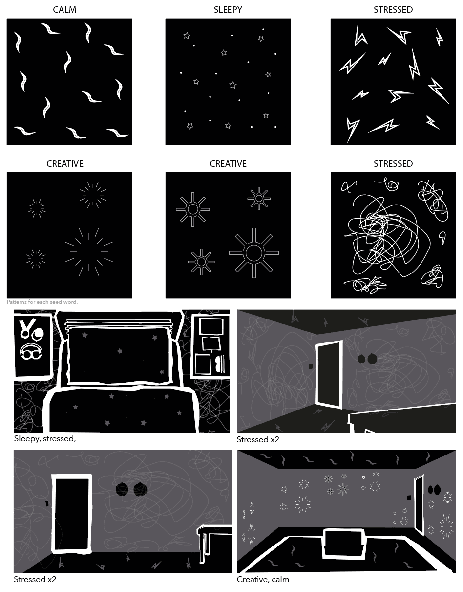 Seed Word illustration exercise to generate shapes and patterns that reflect each feeling