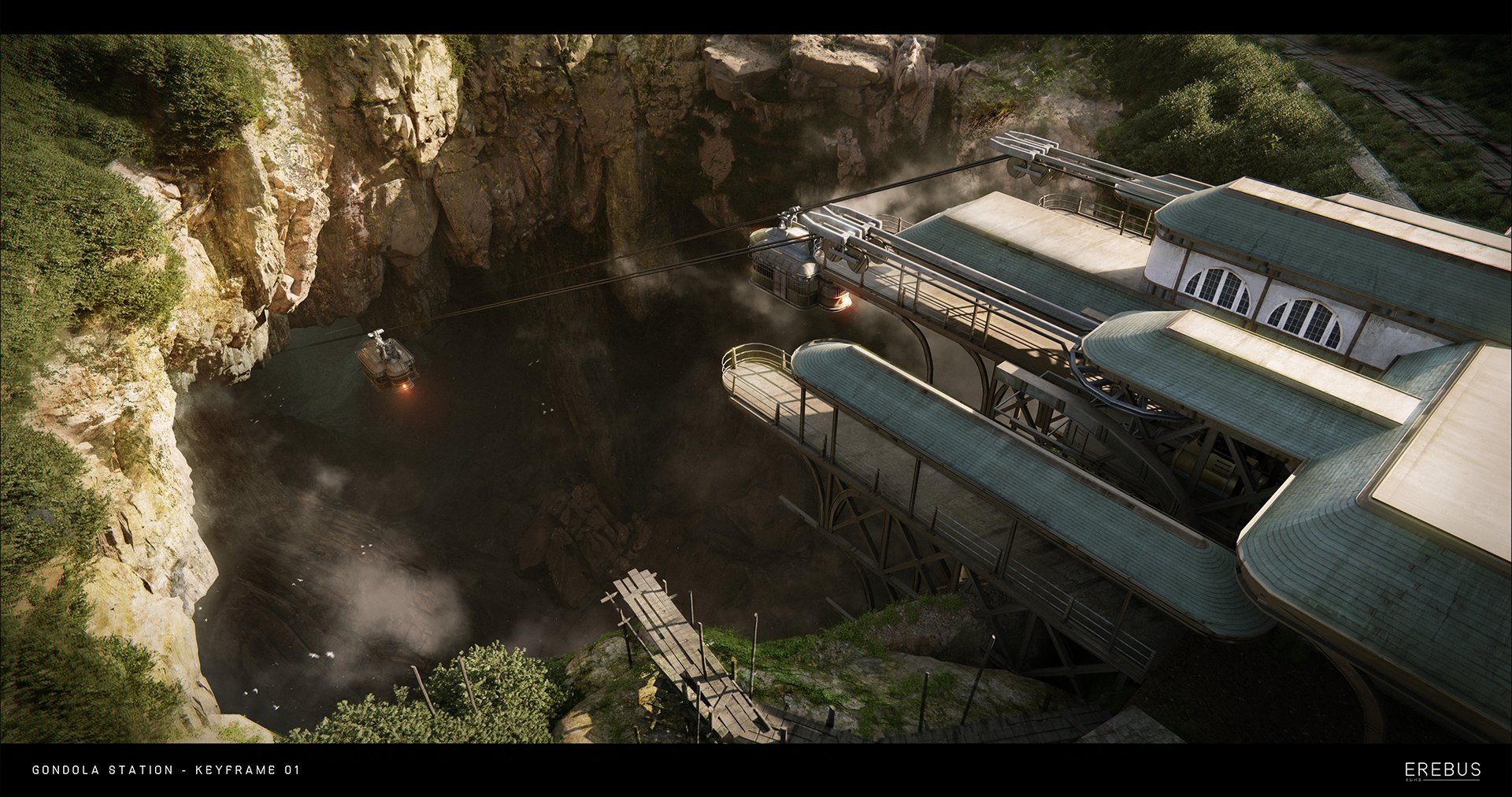 Major Project SDP – Erebus