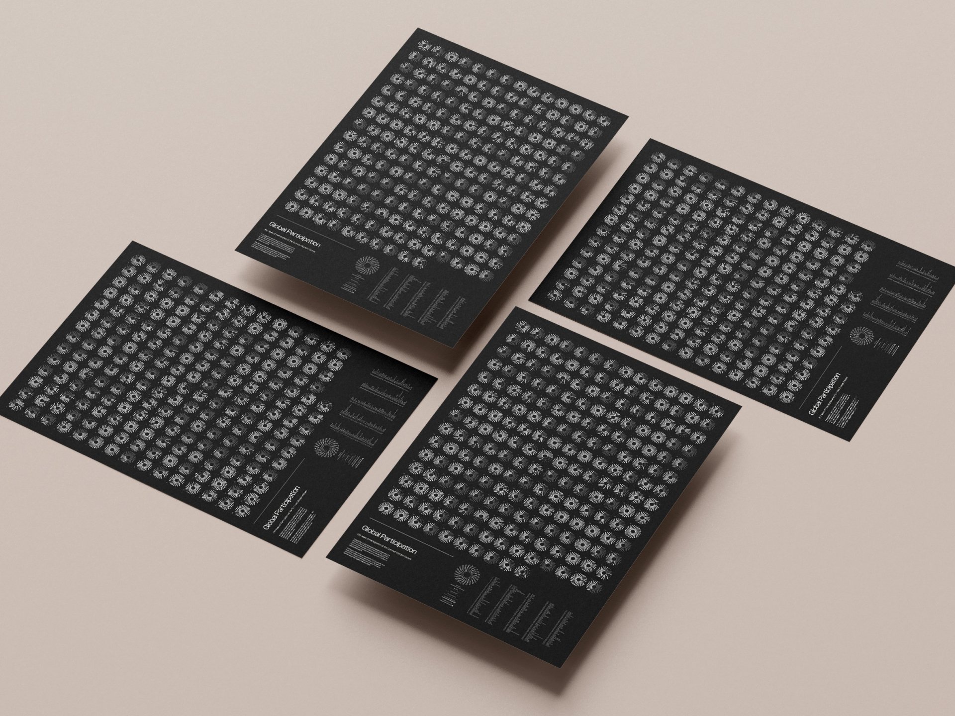 A Century of Olympic Participation