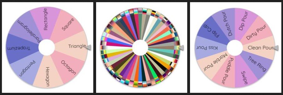 The Three Generation Wheels built using Wheel Of Names