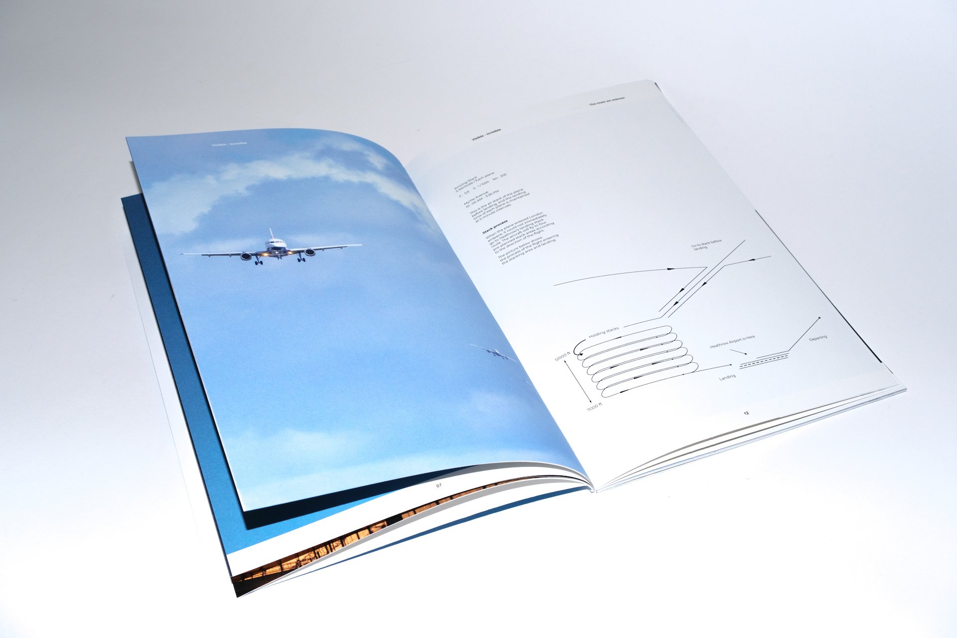 Visible – Invisible