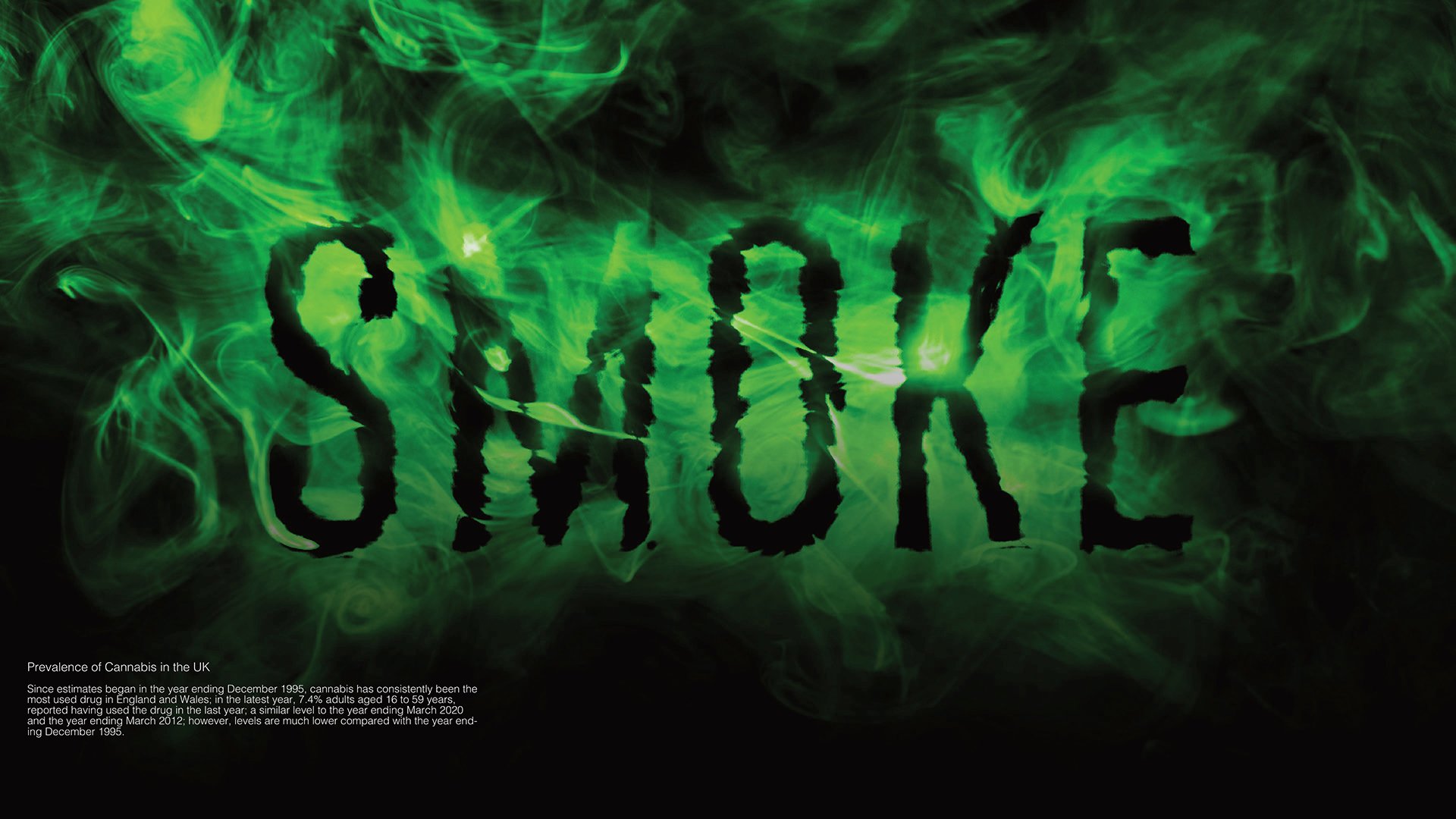 The prevalence of drug usage